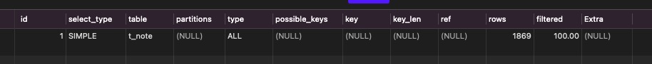 sql-optimize